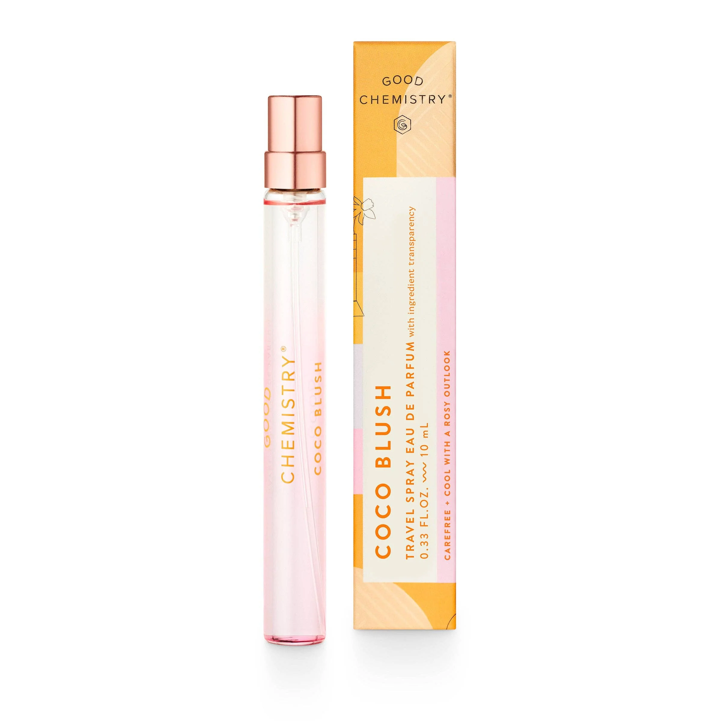Coco Blush Travel Spray