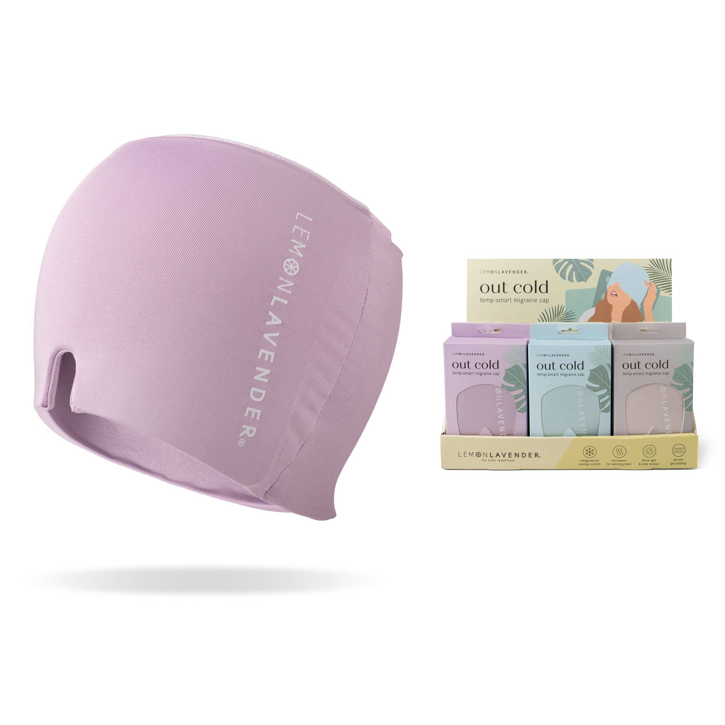 Smart Migraine Cap
